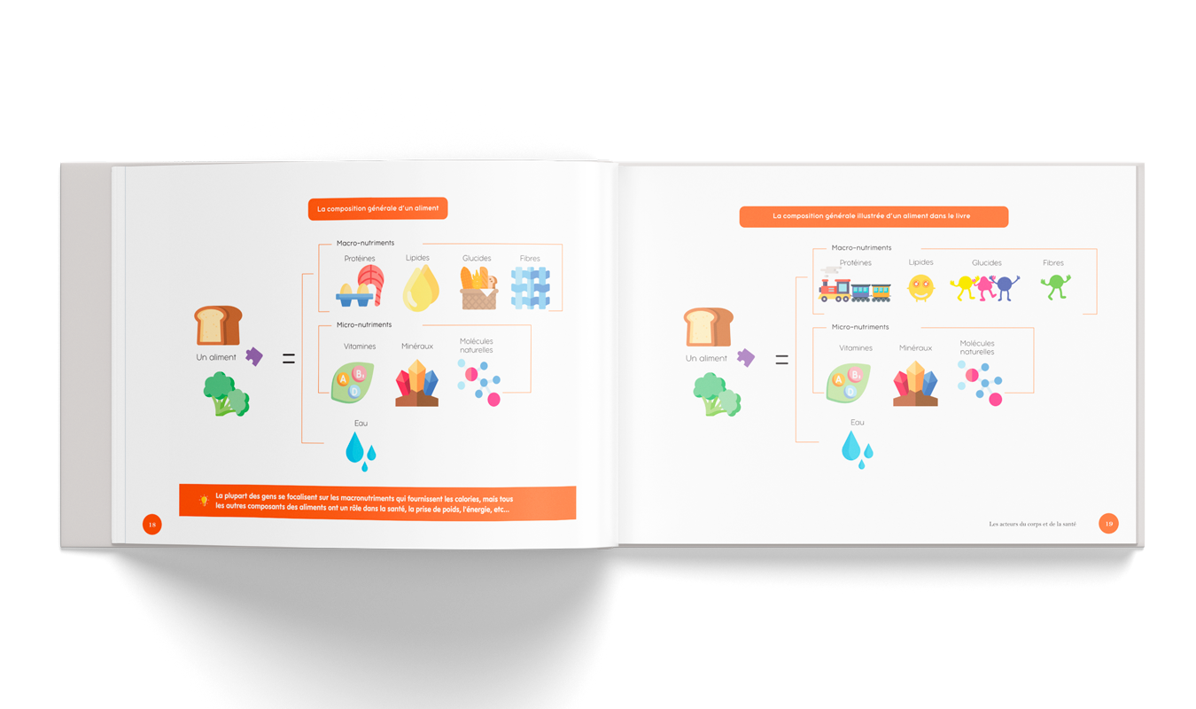 'un-aliment identite visuelle enmainpropre hd graphisme