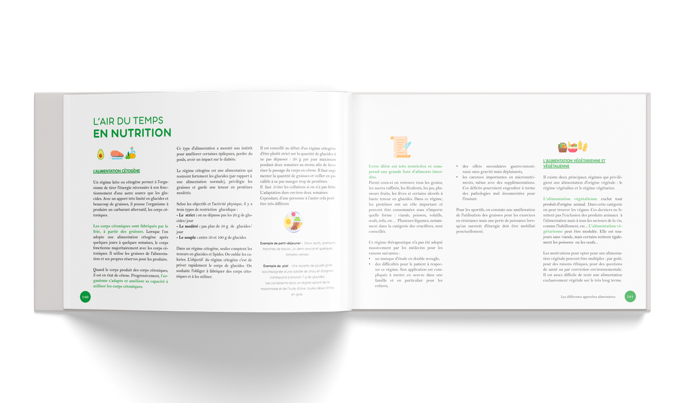 'air-du-temps-en-nutrition identite visuelle enmainpropre hd graphisme