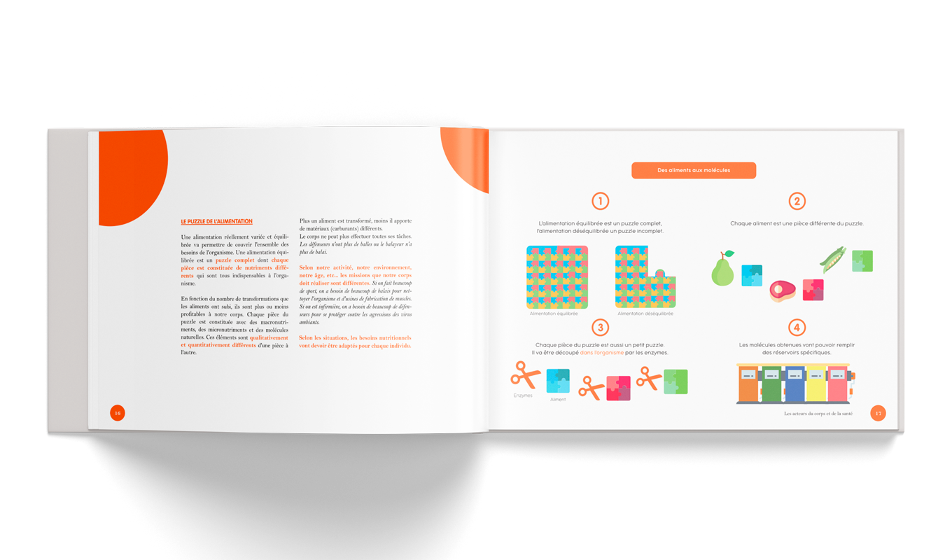'alimentation identite visuelle enmainpropre hd graphisme